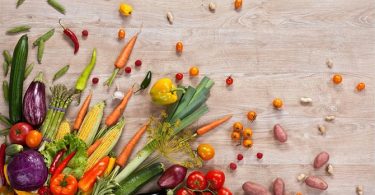 Vitaminebehandelingen voor Acne, Lees Hier Hoe!